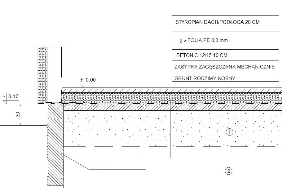 fundament.jpg.1f339c34a25df9840ef24a461312fe58.jpg