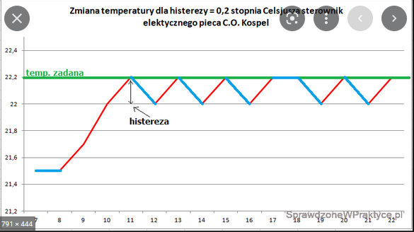 obraz.png.2aa12af40684bb38471750be9cafdb51.png