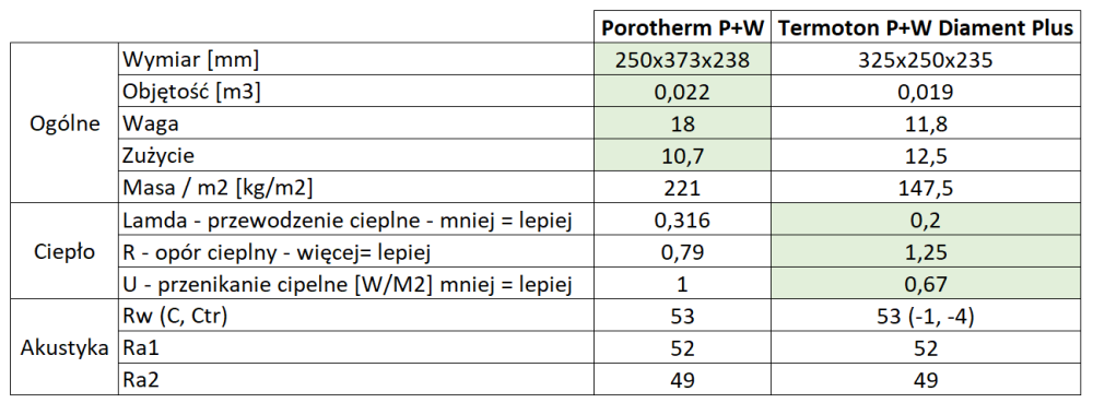 Porównanie.png