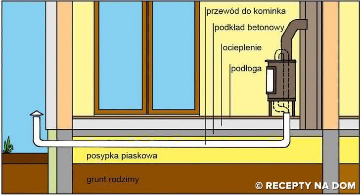 kominek_Rys_1-730x395.jpg