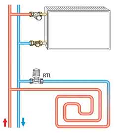 ogrzewanie_podlogowe_schemat_ogranicznik